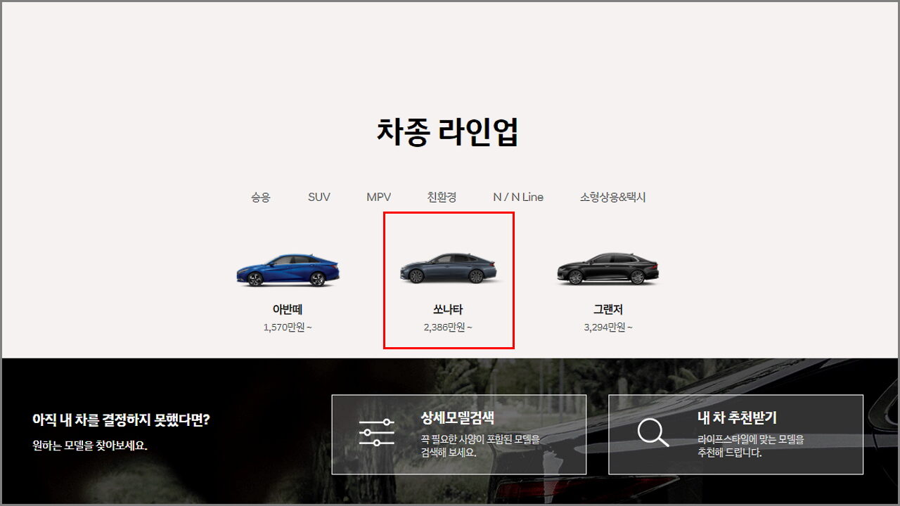 Цены на автомобили Hyundai в Южной Корее