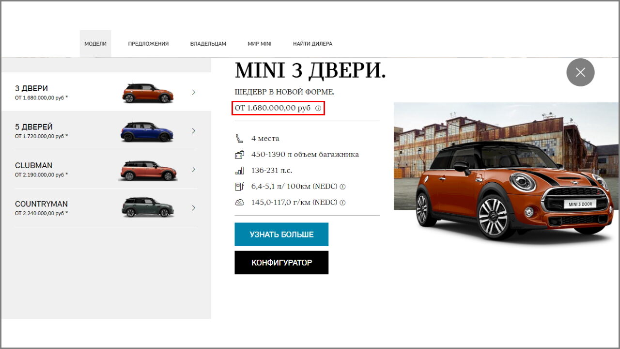 Цены на автомобили Mini в России