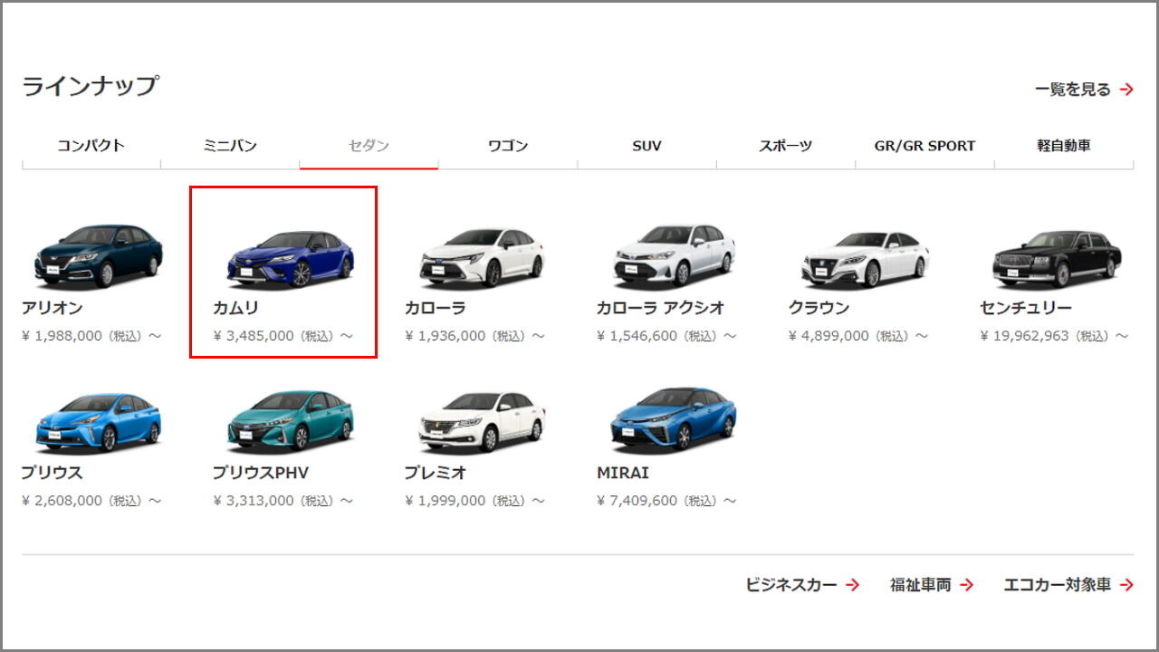 Цены на автомобили Toyota в Японии